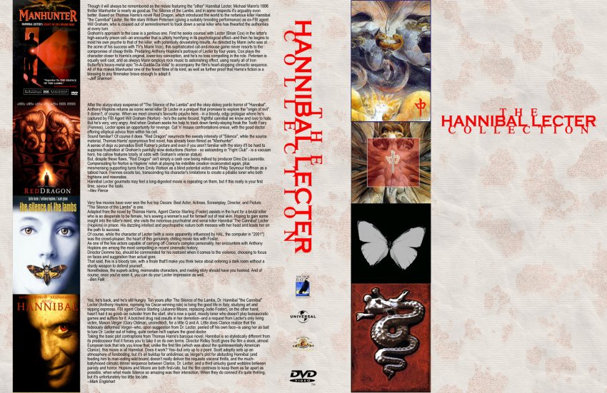 The Hannibal Lecter Collector