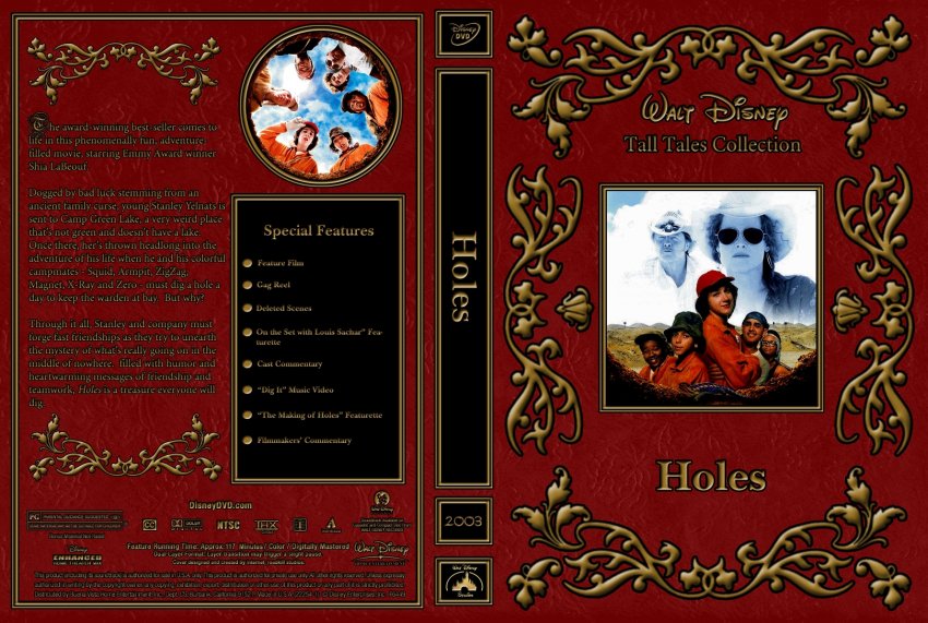 Holes