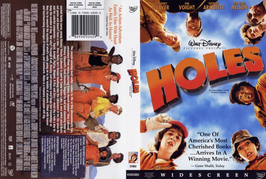 Holes