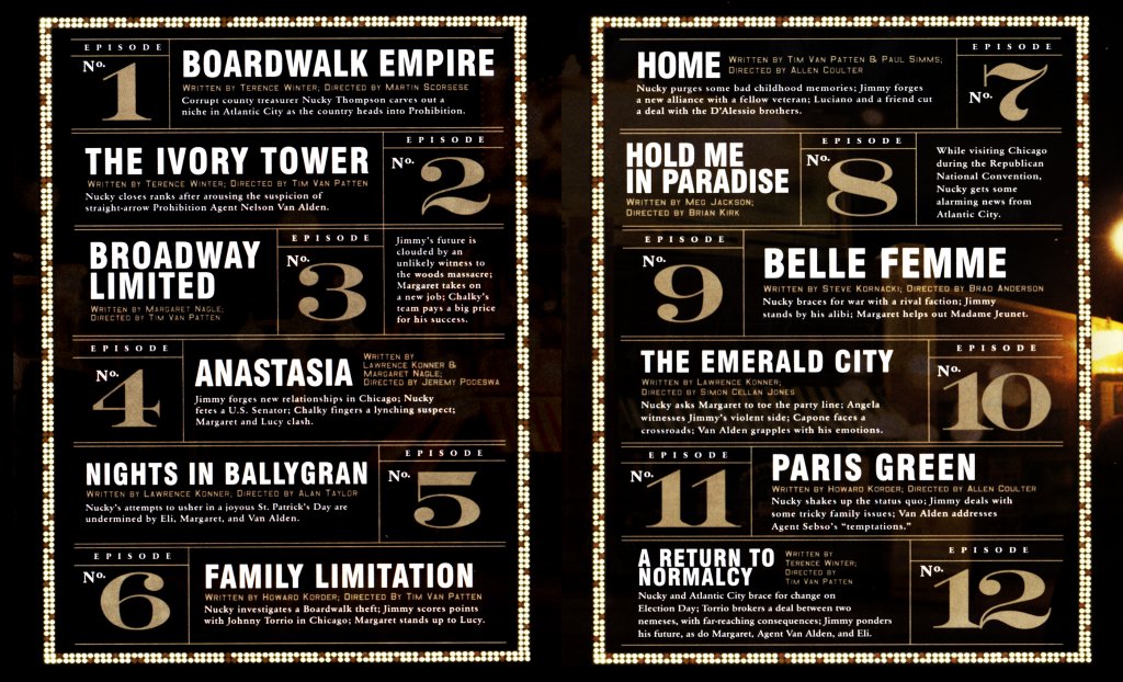 Boardwalk Empire Season 1 - Movie Blu-Ray Scanned Covers - Boardwalk ...