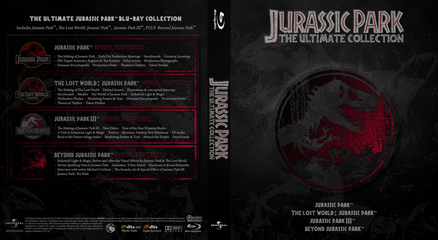 The lost world перевод. Jurassic Park Cover. Jurassic Park Metal Cover. Jurassic Park DVD Ultimate collection Box. Jurassic Park collection DVD Cover.