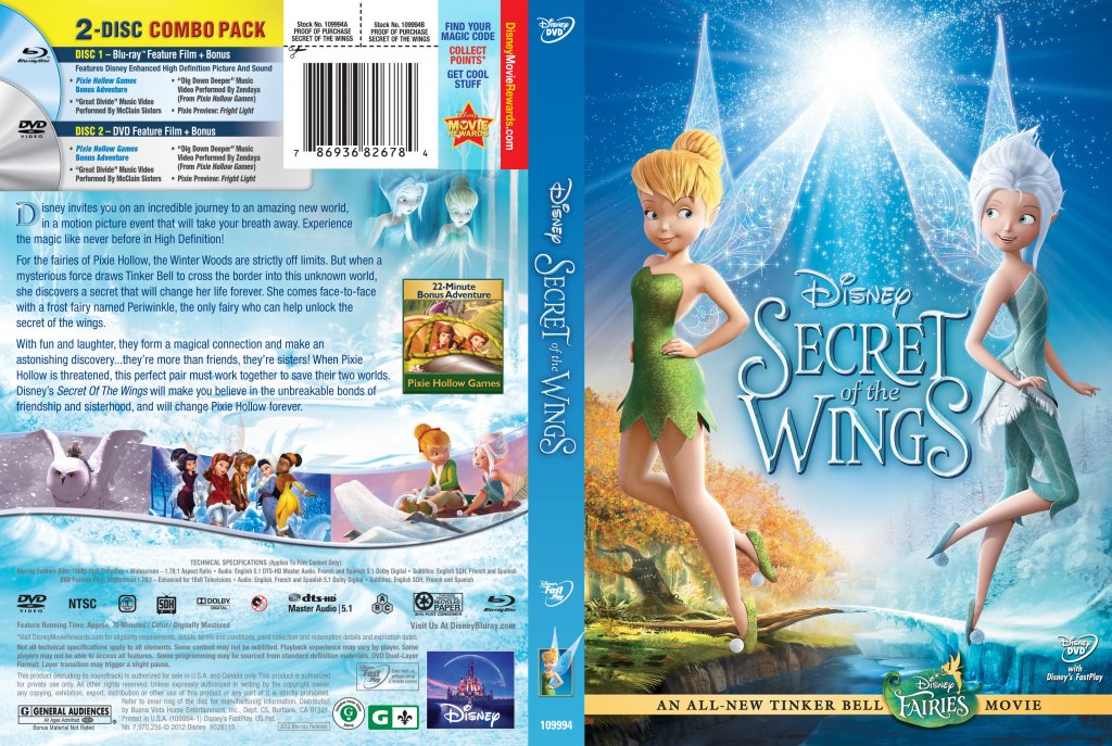 Secret Of The Wings