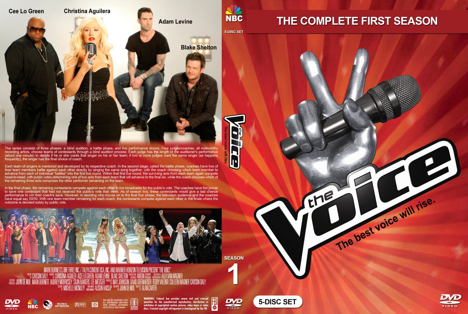 The Voice - Season 1