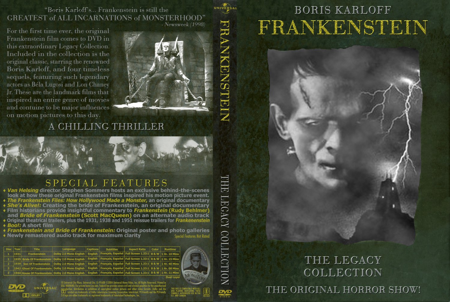 Frankenstein