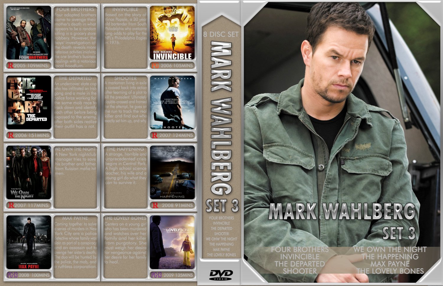 Mark Wahlberg Collection