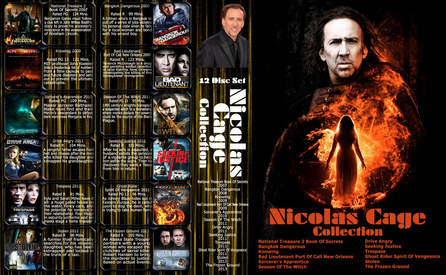 Nicolas Cage Collection